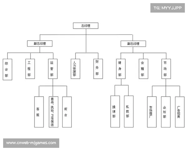 施韦格勒出任狼堡体育总监，俱乐部管理架构调整