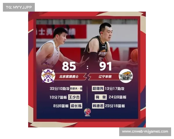 山西三连败根源分析：防守漏洞与关键球处理不当